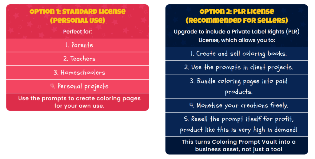 Coloring Prompt Vault bonus