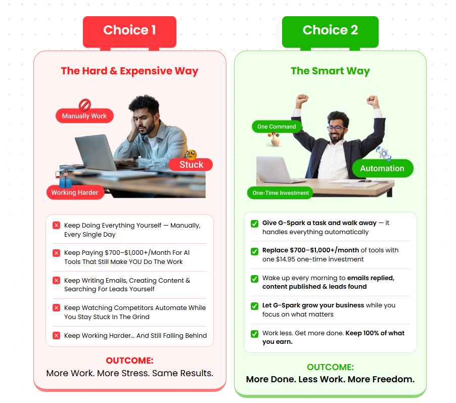 G Spark AI
