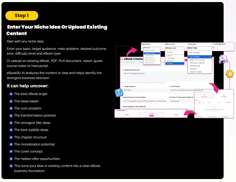 eBookBiz AI