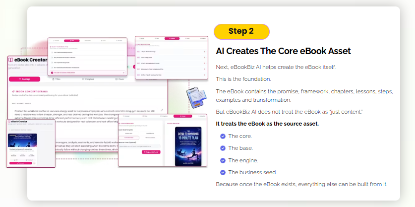 eBookBiz AI