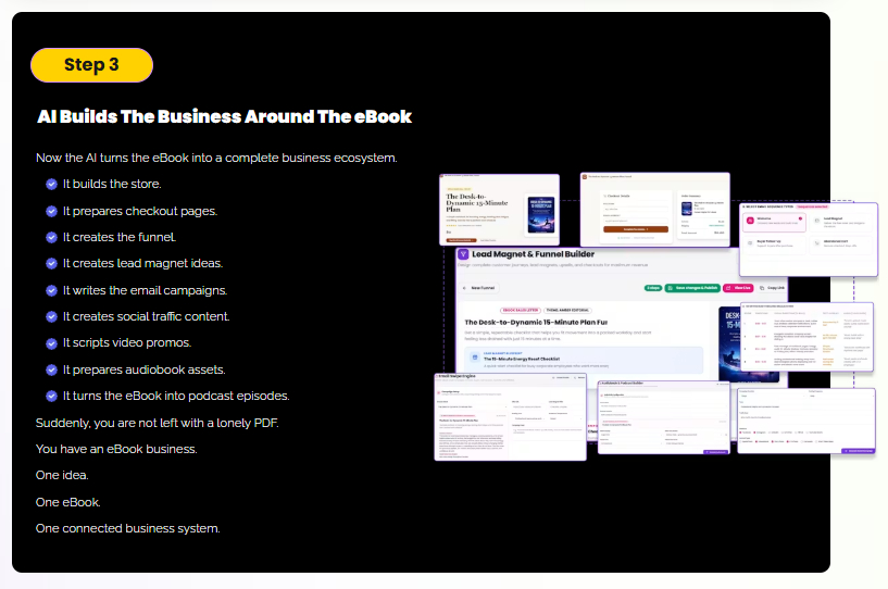 eBookBiz AI