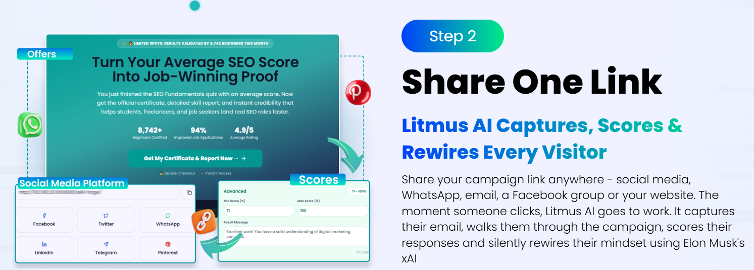 Litmus AI