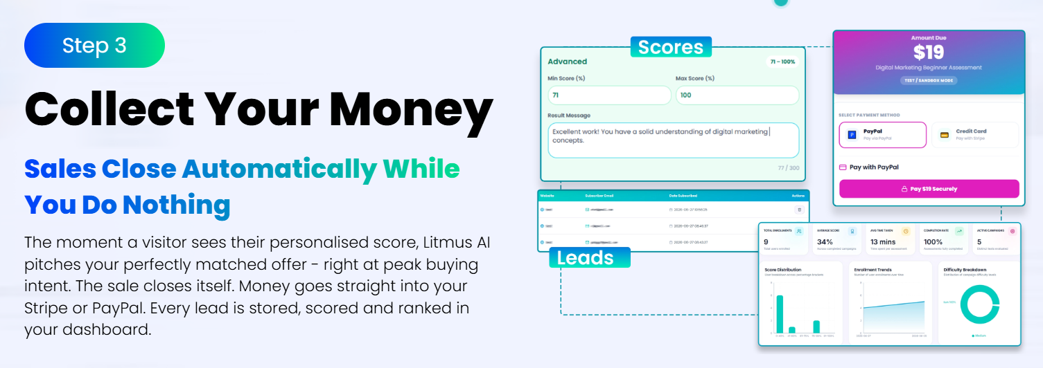 Litmus AI