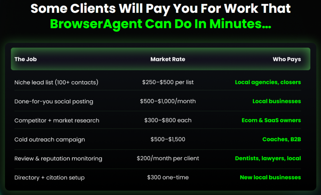 BrowserAgent
